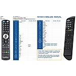 COMAG Twin HD/CI+ -   


kompatibilis General márkájú távirányító