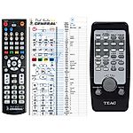TEAC RC-1023 -   


kompatibilis General márkájú távirányító