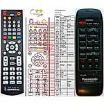 PANASONIC EUR643820 -   


kompatibilis General márkájú távirányító