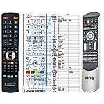 BENQ DV-3080, DV-2680 -   


kompatibilis General márkájú távirányító