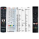 JVC RC43157 -   


kompatibilis General márkájú távirányító