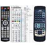 JVC RM-RXMD5E -   


kompatibilis General márkájú távirányító