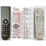 PANASONIC EUR646530 -   


kompatibilis General márkájú távirányító