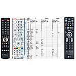 LG 6710900010W -   


kompatibilis General márkájú távirányító