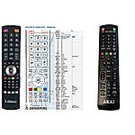AKAI LET32FS3288 -   


kompatibilis General márkájú távirányító