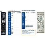 PHILIPS RC503-03 -   


kompatibilis General márkájú távirányító