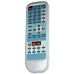 PANASONIC EUR646921 - helyettesítő távirányító