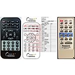 PANASONIC EUR7101010 -   


kompatibilis General márkájú távirányító