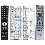 PHILIPS RC2030, RC2031, RC2032, RC2033, RC2044 -   


kompatibilis General márkájú távirányító