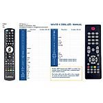 DVBSKY T982 -   


kompatibilis General márkájú távirányító