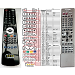 PANASONIC EUR7615KGO, EUR7615KG0 -   


kompatibilis General márkájú távirányító