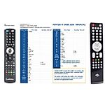 AB CRYPTOBOX 200SD, 400HD, 450HD, 400HD MINI -   


kompatibilis General márkájú távirányító