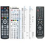 SAMSUNG AK59-00061J -   


távirányító
 duplikátum