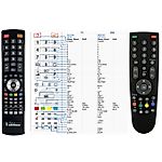 GRUNDIG RC23 -   


kompatibilis General márkájú távirányító