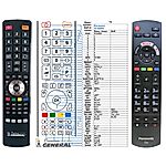 PANASONIC 30100900, RC42129 NETFLIX -   


kompatibilis General márkájú távirányító