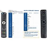 O2 TELEFONICA SET-TOP BOX SML-5442TW -   


kompatibilis General márkájú távirányító