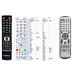 NORDMENDE VG-DTV, GVDTV -   


kompatibilis General márkájú távirányító