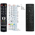 VIZIO XRT135 -   


kompatibilis General márkájú távirányító