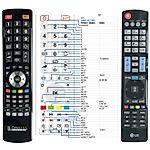 LG AKB73615303 -   


kompatibilis General márkájú távirányító