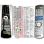 PANASONIC EUR7662YA0 -   


kompatibilis General márkájú távirányító