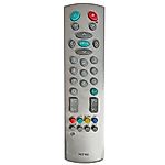 QUADRO RC2100, CTV-72F11 TXT, CTV32TXT, CTV72 F10TXT, CTV72F11TXT, CTV72F20TXT, CTV80WF20TXT, TV72F10TXT - helyettesítő távirányító