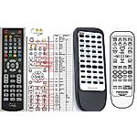 PANASONIC EUR646468 -   


távirányító
 duplikátum