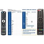 SKYWORTH SKW-T21FTA, SKY-T21FTA -   


kompatibilis General márkájú távirányító