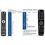 VU+ SOLO 4K -   


kompatibilis General márkájú távirányító