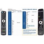 HUMAX RM-F04, RM-F02,  RM-F01, HDPVR-5000T -   


kompatibilis General márkájú távirányító