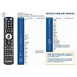 ALLBOX AL-45M -   


kompatibilis General márkájú távirányító