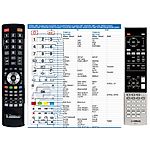 YAMAHA WS40850 -   


kompatibilis General márkájú távirányító
