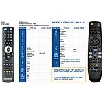 HDBOX HD7110, HD9105 -   


kompatibilis General márkájú távirányító