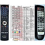 PANASONIC EUR7702110 -   


kompatibilis General márkájú távirányító
