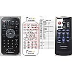 PANASONIC YESFZ297 -   


távirányító
 duplikátum