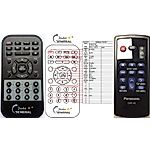 PANASONIC EUR7641060R -   


kompatibilis General márkájú távirányító