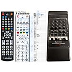 TECHNICS EUR64193, EUR64194 -   


kompatibilis General márkájú távirányító