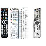 LG 6711R1P109F -   


kompatibilis General márkájú távirányító