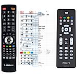 PHILIPS RC2023611, 996500045165 -   


kompatibilis General márkájú távirányító