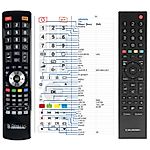 GRUNDIG TP6,  TP6P, TP6187R -   


kompatibilis General márkájú távirányító