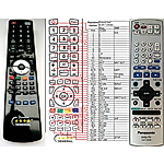 PANASONIC EUR7720KMO -   


kompatibilis General márkájú távirányító