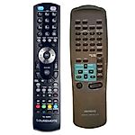 AIWA RC-TN501 - távirányító duplikátum