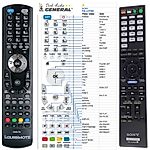 SONY RM-AAP042 -   


kompatibilis General márkájú távirányító
