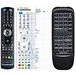 KENWOOD RC-M0702 -   


kompatibilis General márkájú távirányító