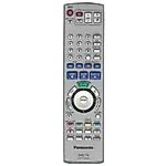PANASONIC EUR7729KKO - eredeti gyári távirányító