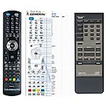 DENON RC-225 -   


kompatibilis General márkájú távirányító