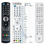 CAMBRIDGE AUDIO AZUR 840C -   


kompatibilis General márkájú távirányító