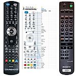 SONY RM-DX220 -   


kompatibilis General márkájú távirányító