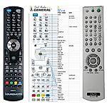 SONY RMT-D157P -   


kompatibilis General márkájú távirányító