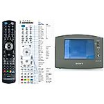 SONY RM-TP501, RM-TP504 -   


kompatibilis General márkájú távirányító