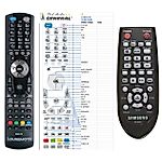 SAMSUNG AH59-02434A -   


kompatibilis General márkájú távirányító